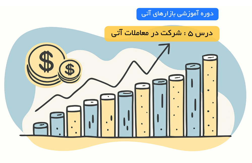 درس ۵ : شرکت در معاملات آتی