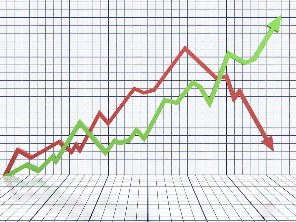 روندهای صعودی و نزولی