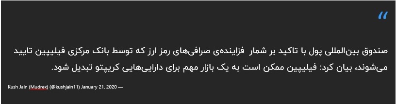 صندوق بین المللی پول