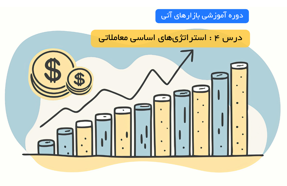 درس ۴ : استراتژیهای اساسی معاملاتی