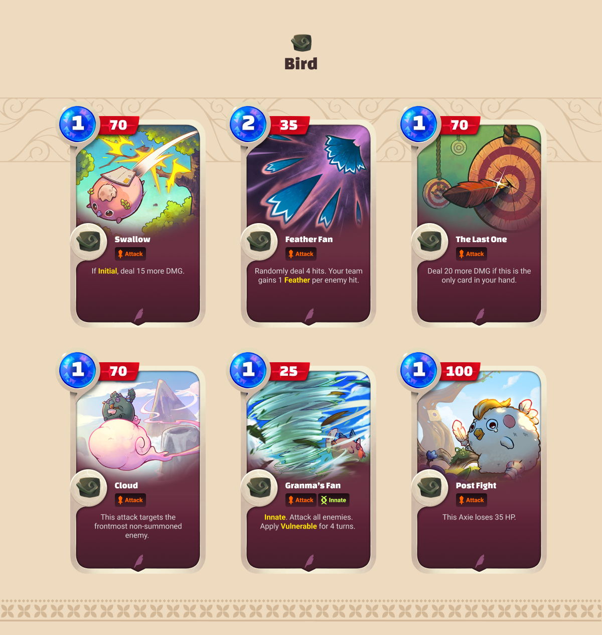 Axie