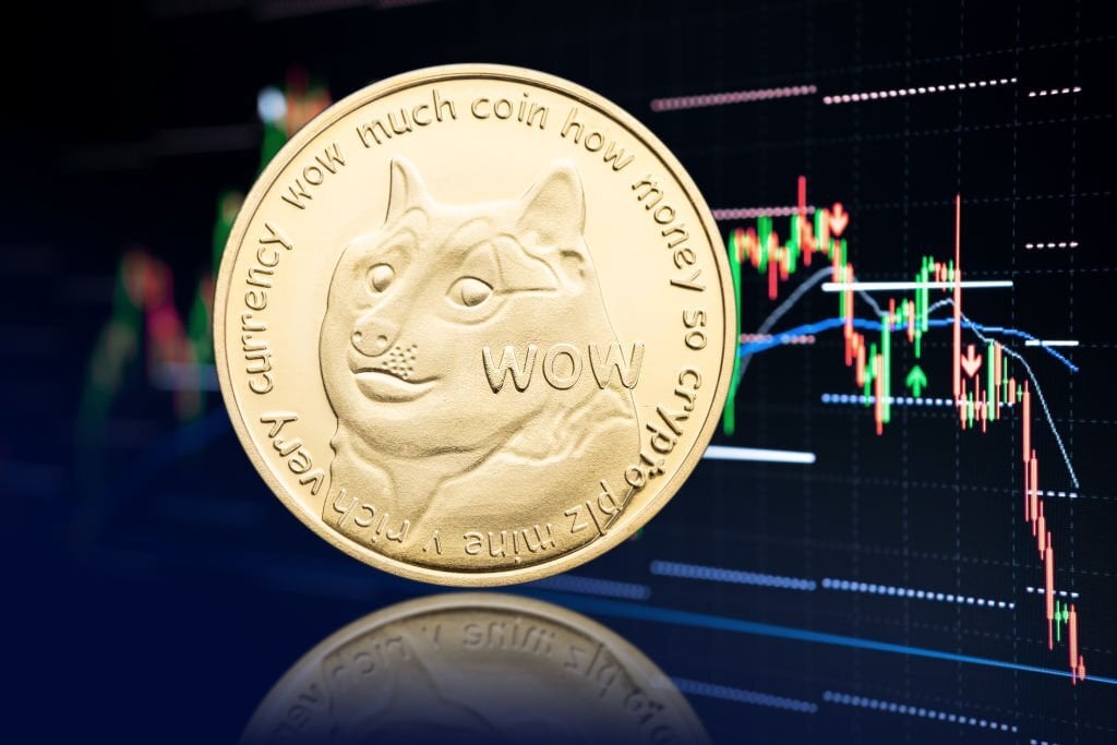 دوج کوین و شیبا همچنان سیگنال نزولی میدهند