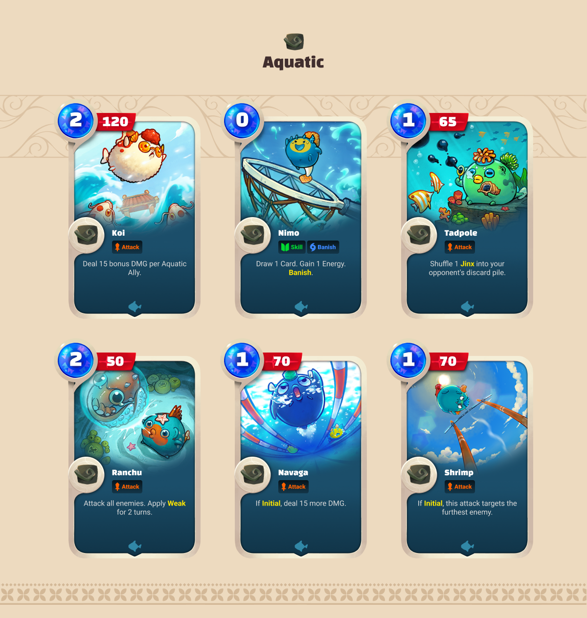 Axie