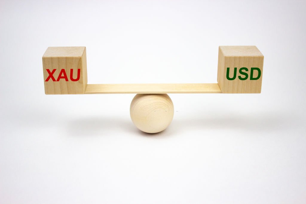 XAU/USD