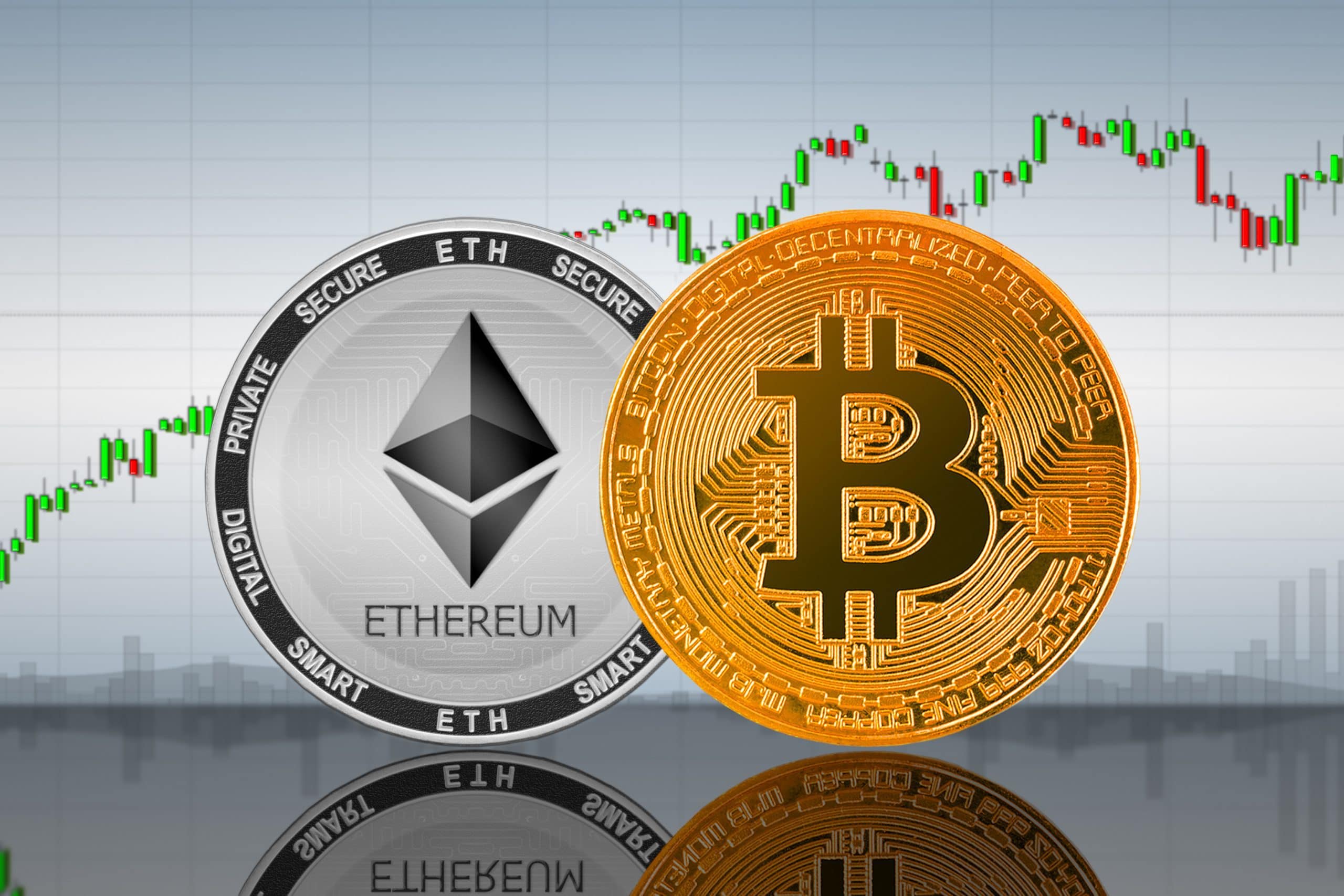 بیت کوین و اتریوم سیگنال خرید میدهند