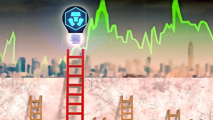 تلاش کرونوس (CRO) برای شکستن مقاومت