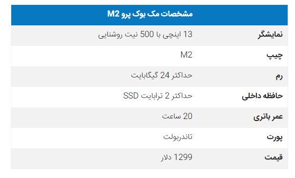 3 محصول مهمی که اپل روانه بازار خواهد کرد
