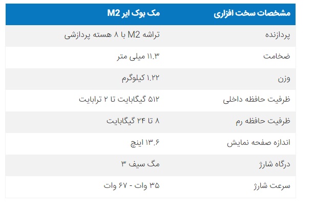 3 محصول مهمی که اپل روانه بازار خواهد کرد