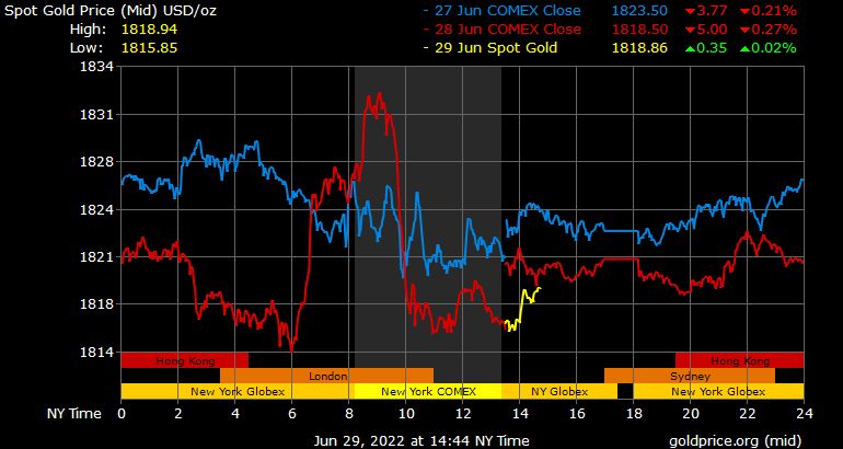 gold_3d_b_o_usd_x (1)