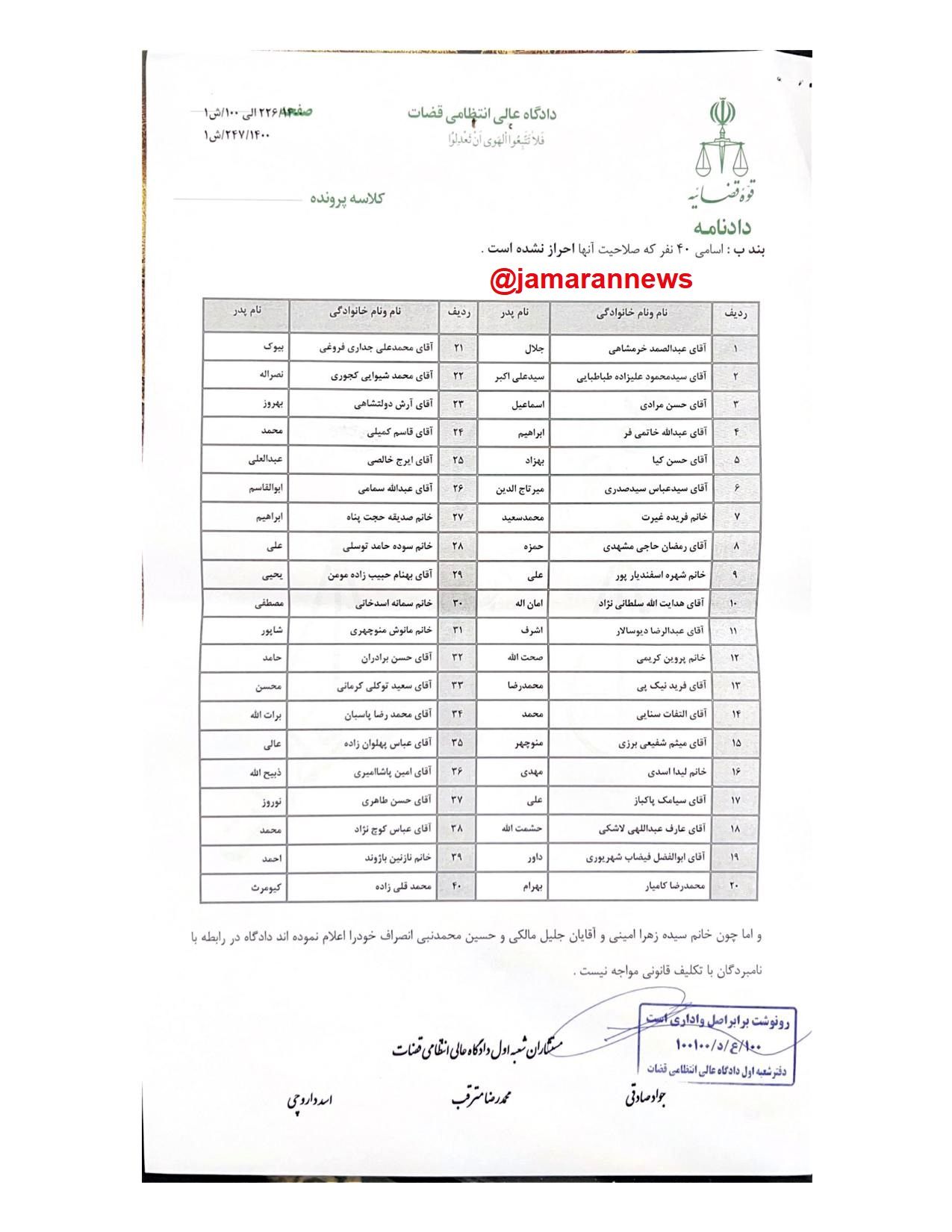 رد صلاحیت وکیلان (4)