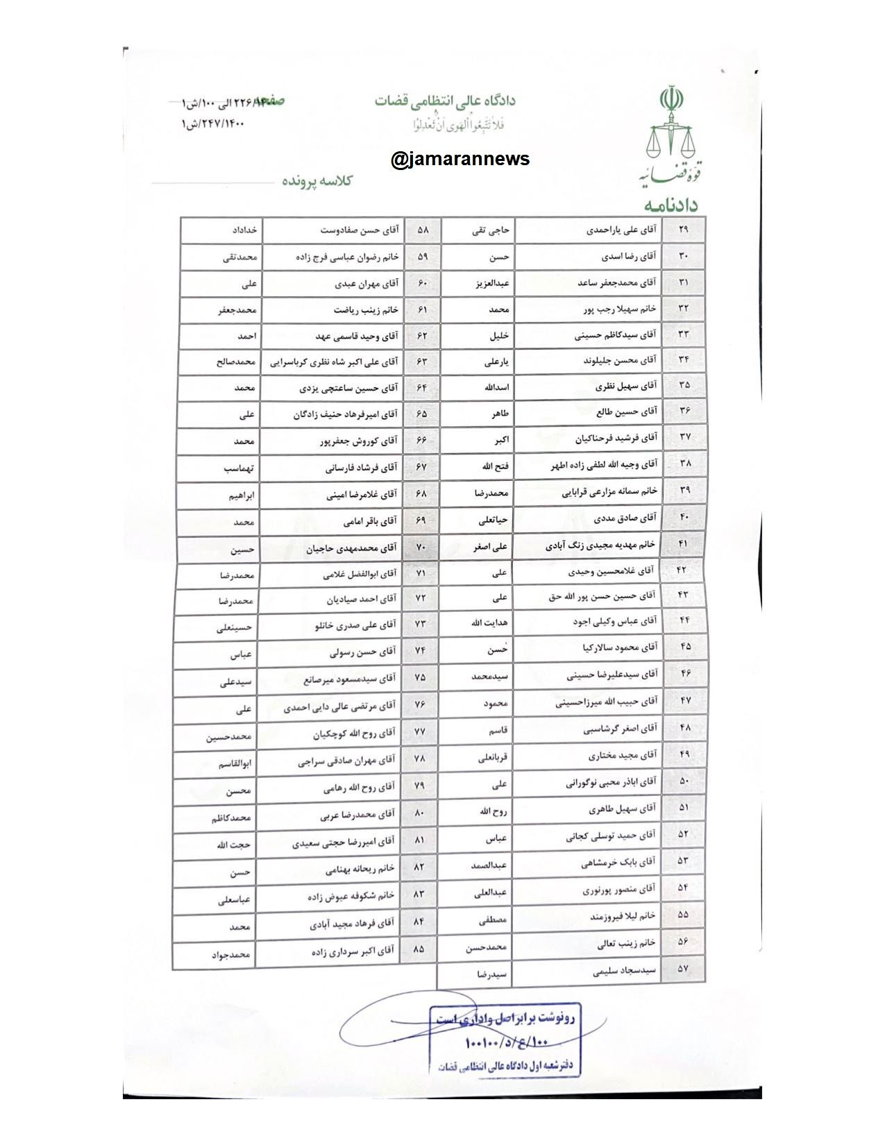 رد صلاحیت وکیلان (3)