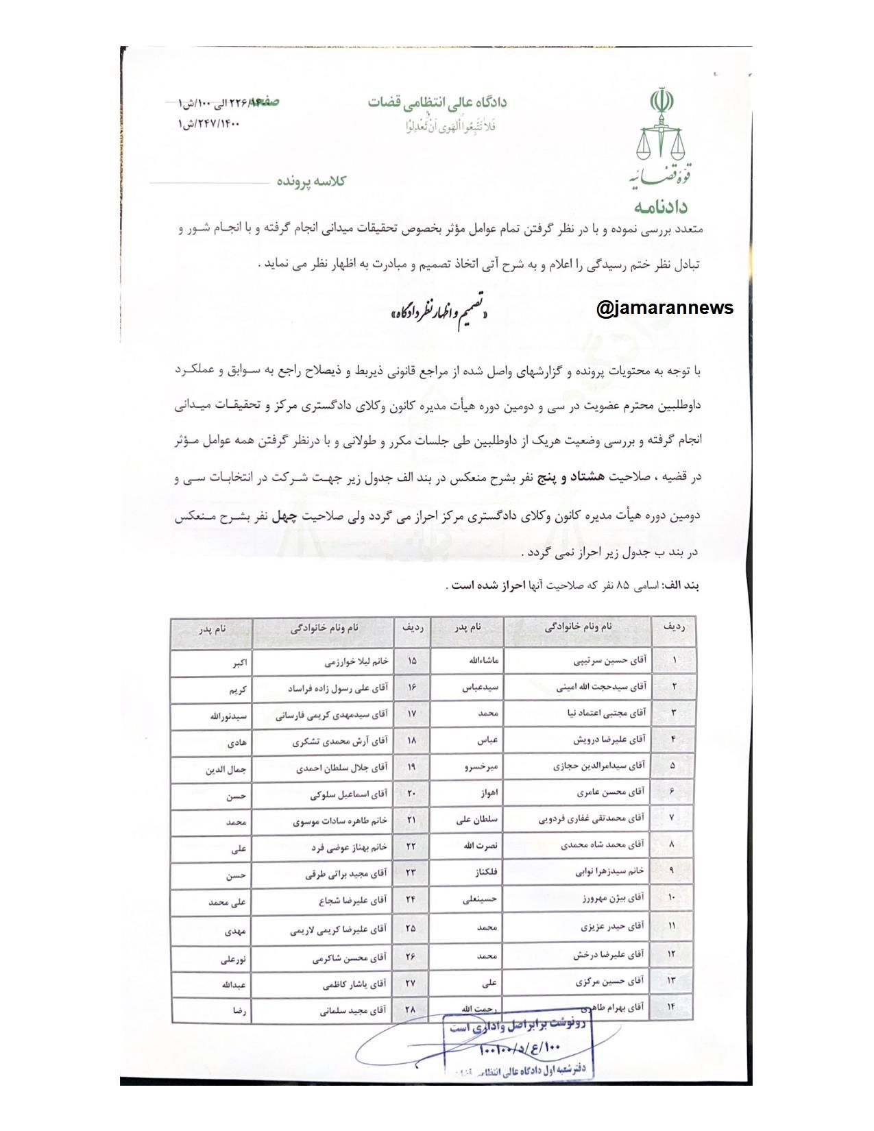 رد صلاحیت وکیلان (2)