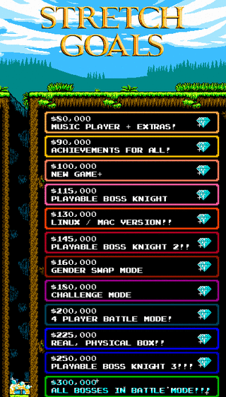 shovel knight kickstarter stretch goals