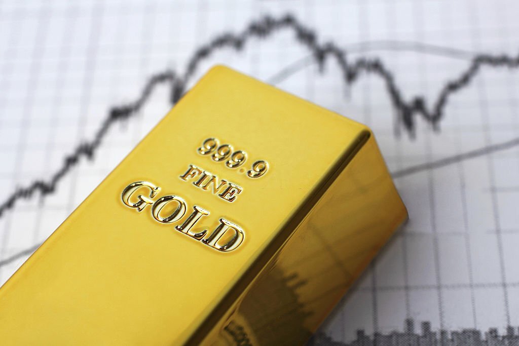 تحلیل تکنیکال طلا