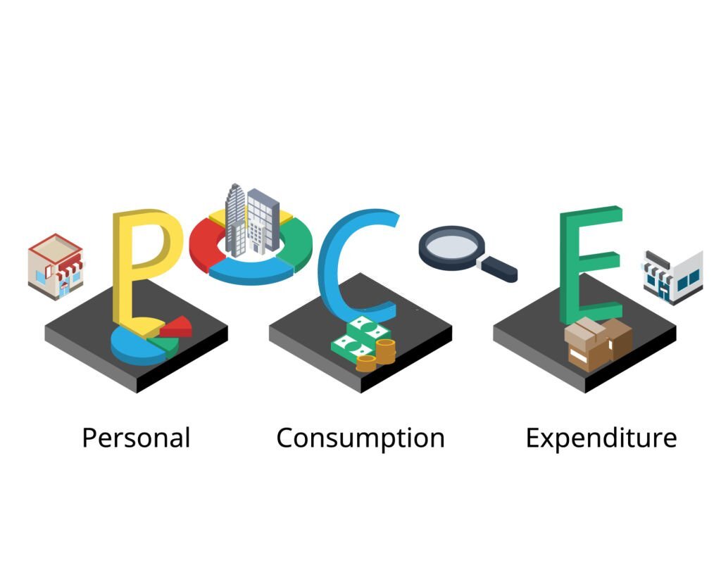 شاخص تورمی مخارج مصرف‌کننده