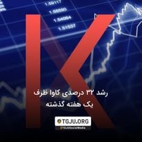 رشد 32 درصدی کاوا ظرف یک هفته گذشته