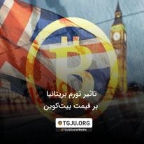 تاثیر تورم بریتانیا بر قیمت بیتکوین