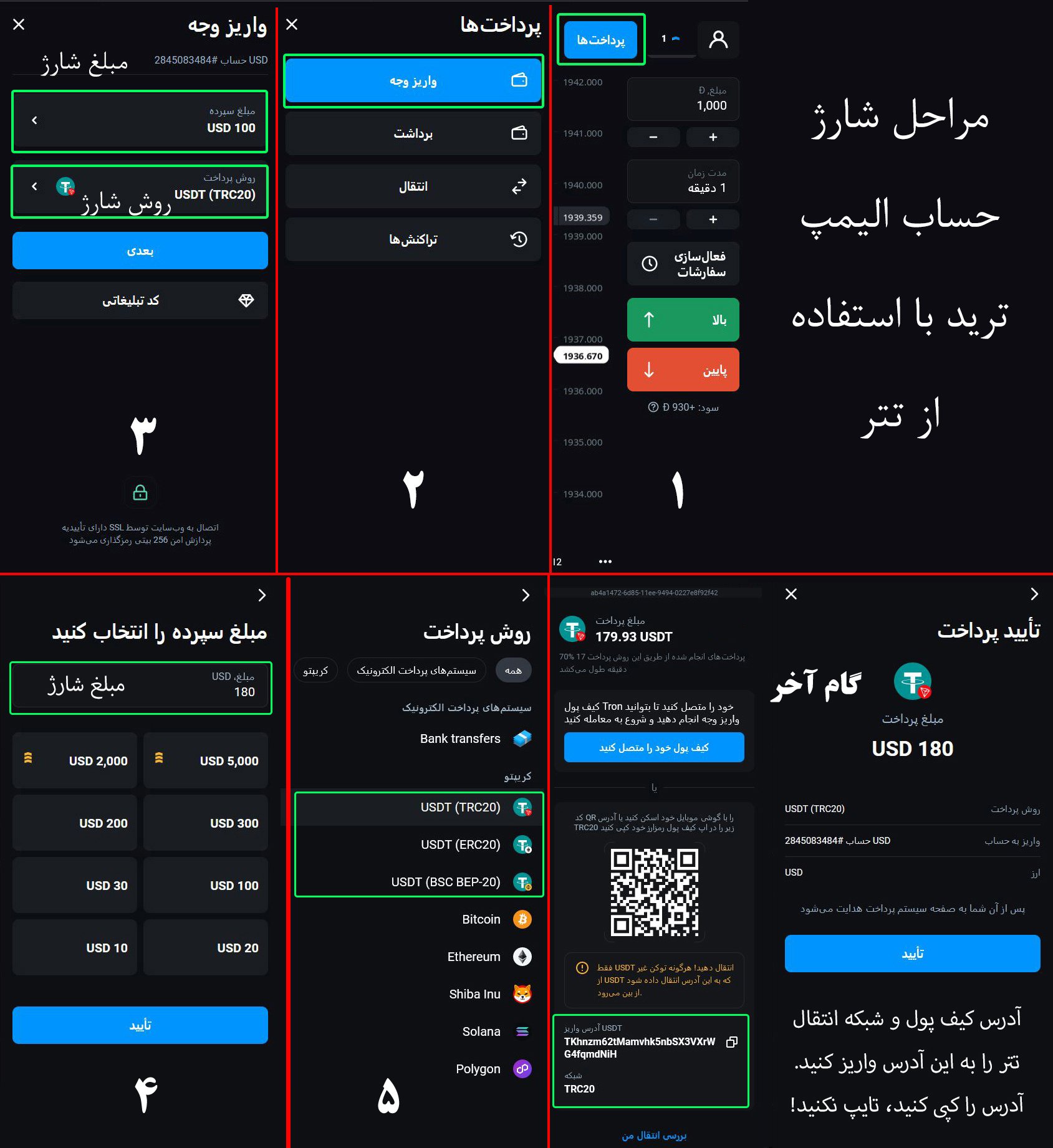 واریز به حساب در Olymp Trade