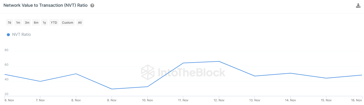 eth