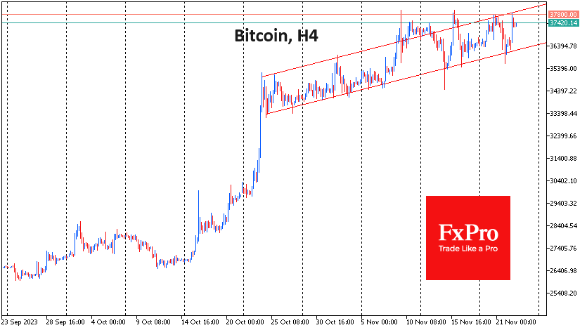 btc