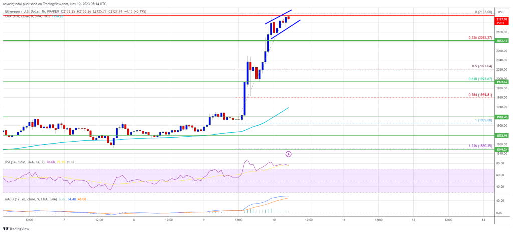 eth