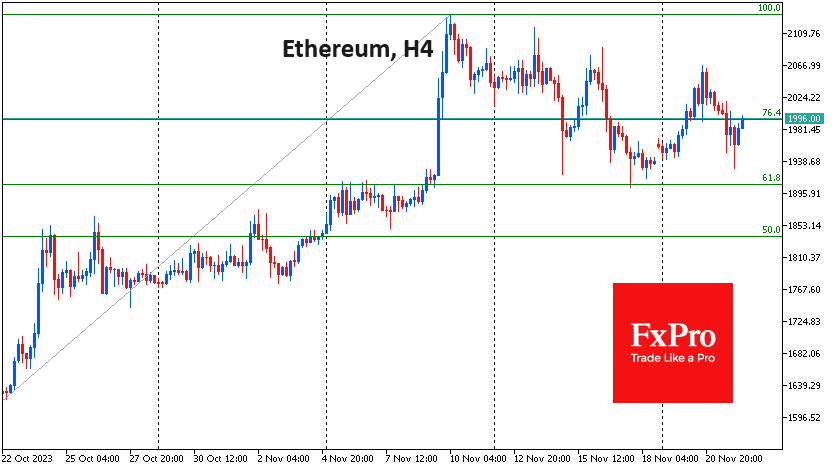 ETH