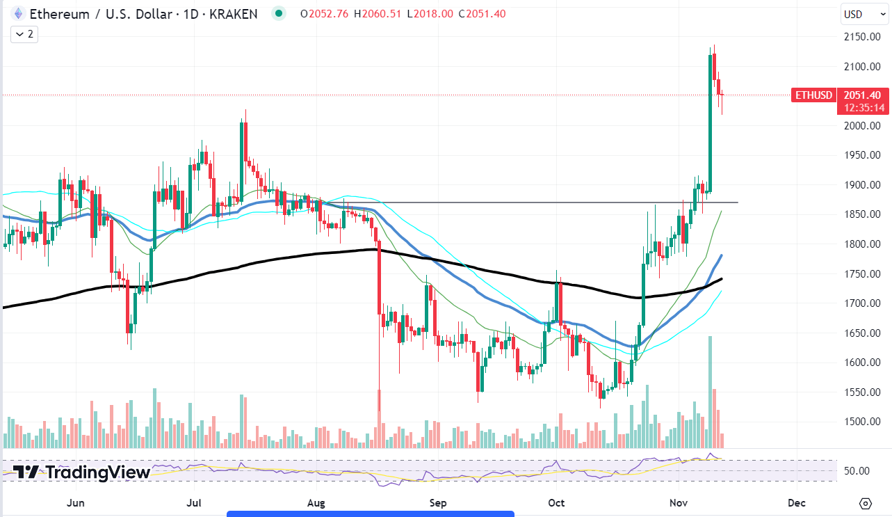 eth