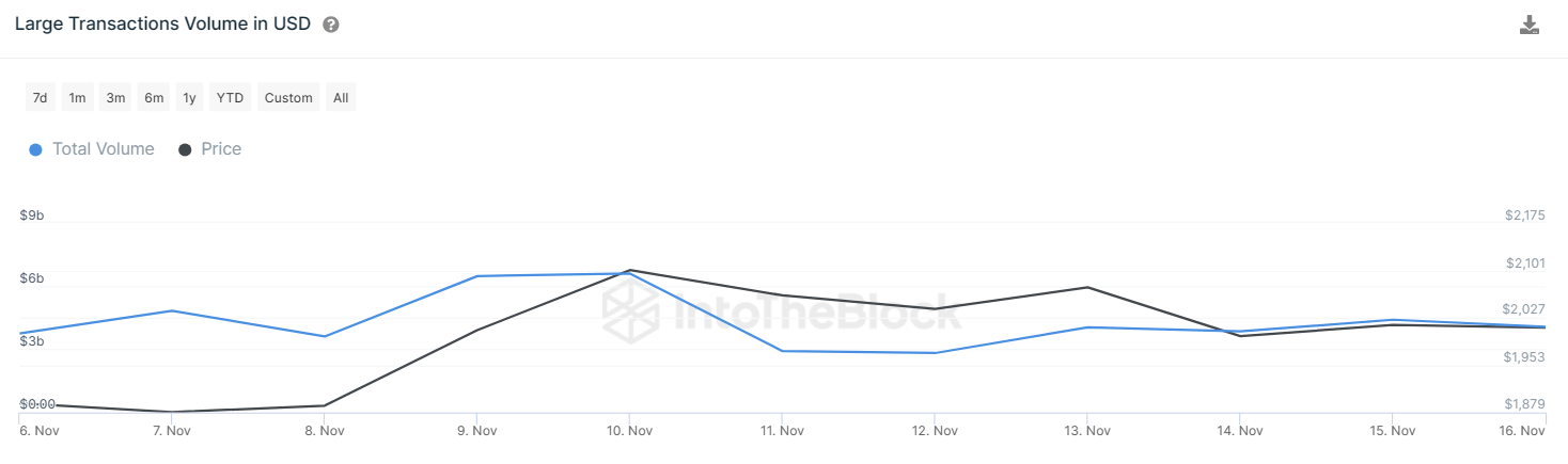 eth