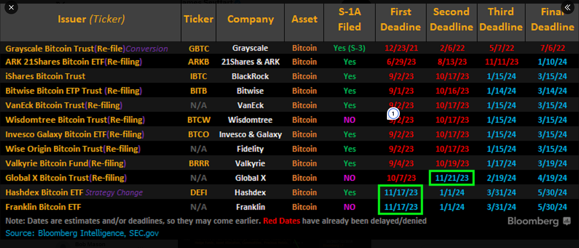 etf btc