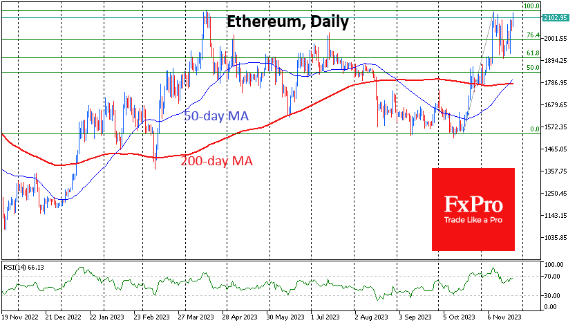 eth