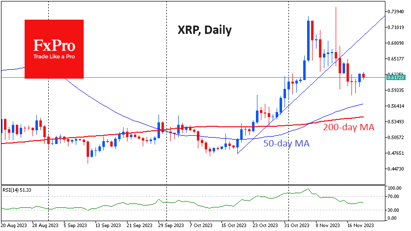 xrp