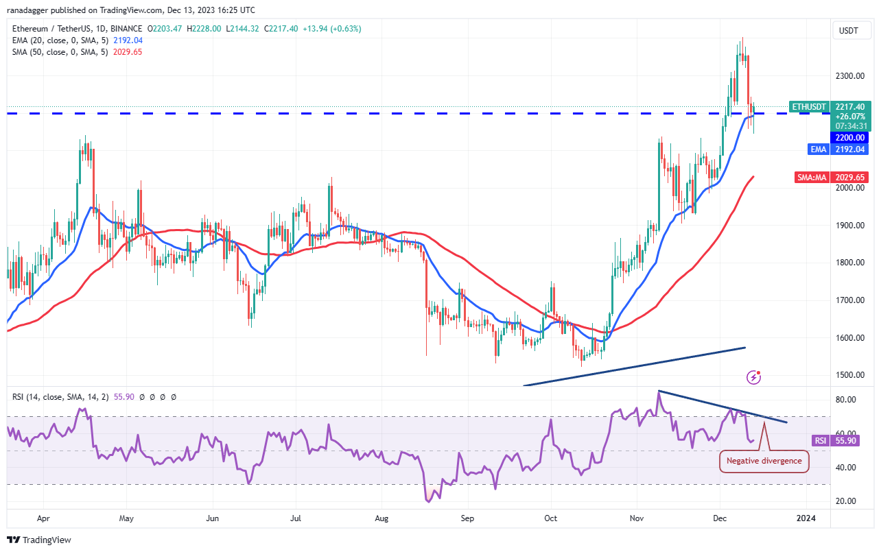 eth