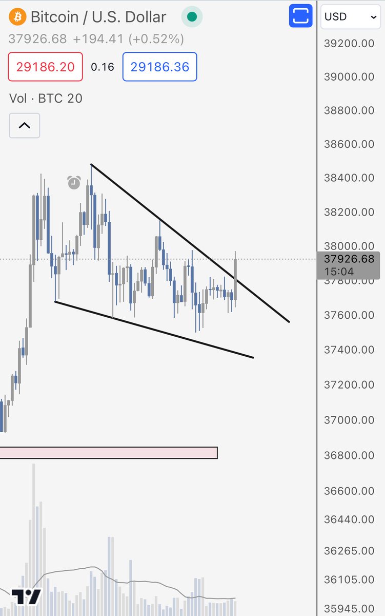 btc