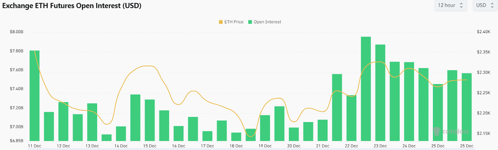 eth