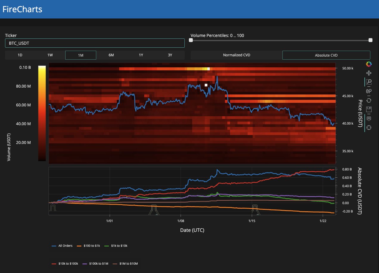 btc