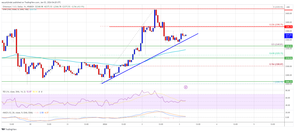 eth