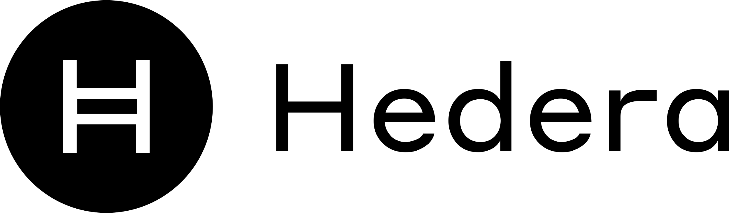 hbar