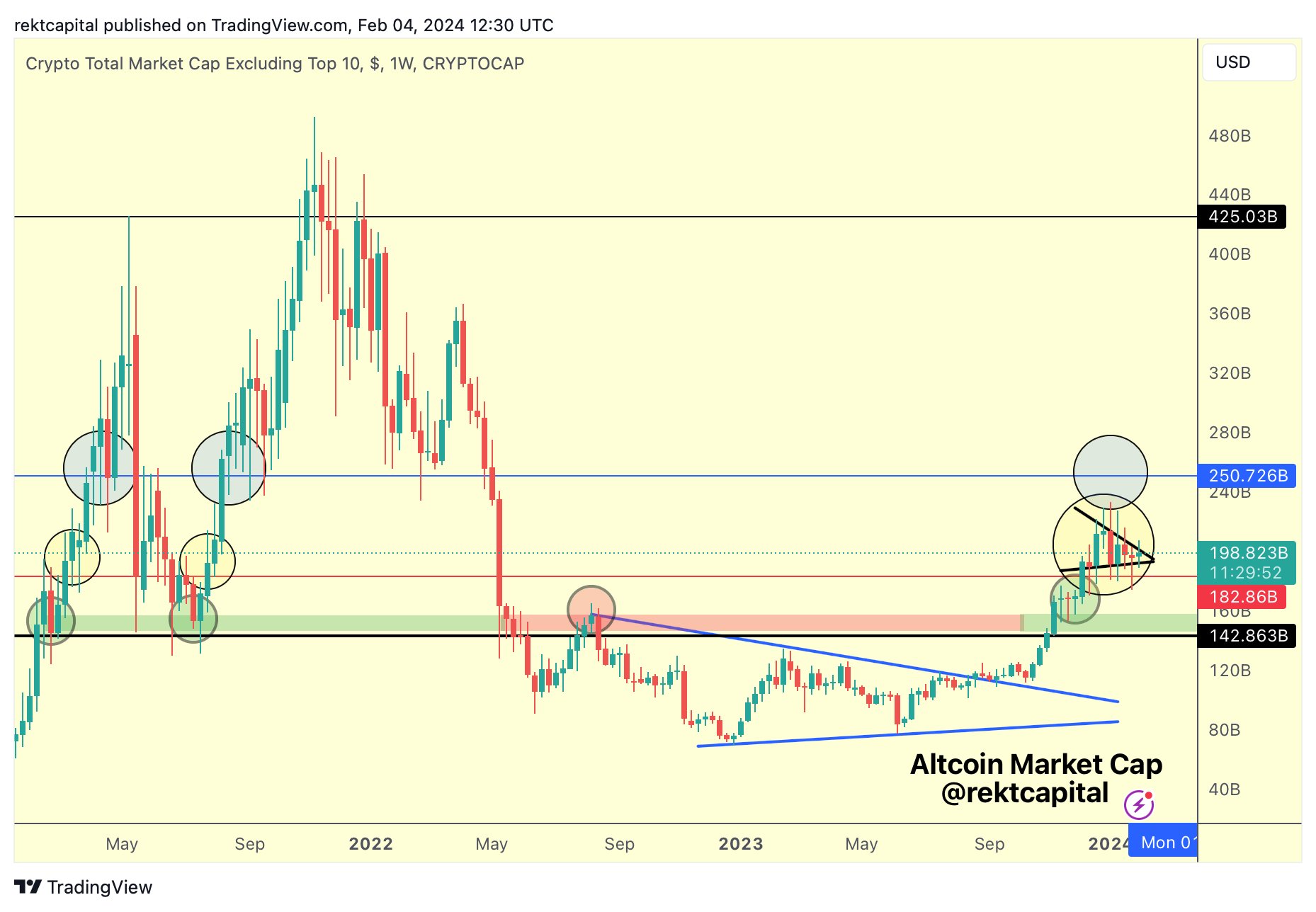 eth