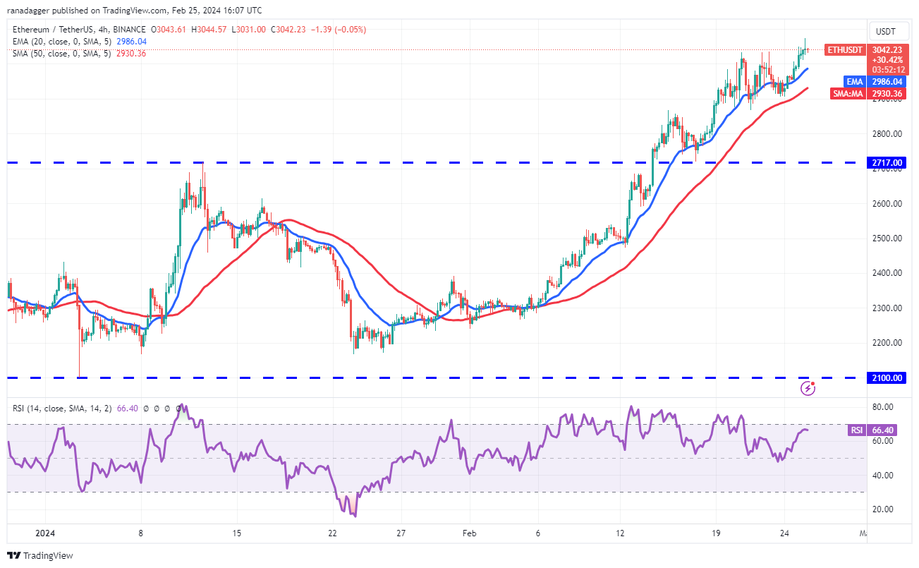 eth