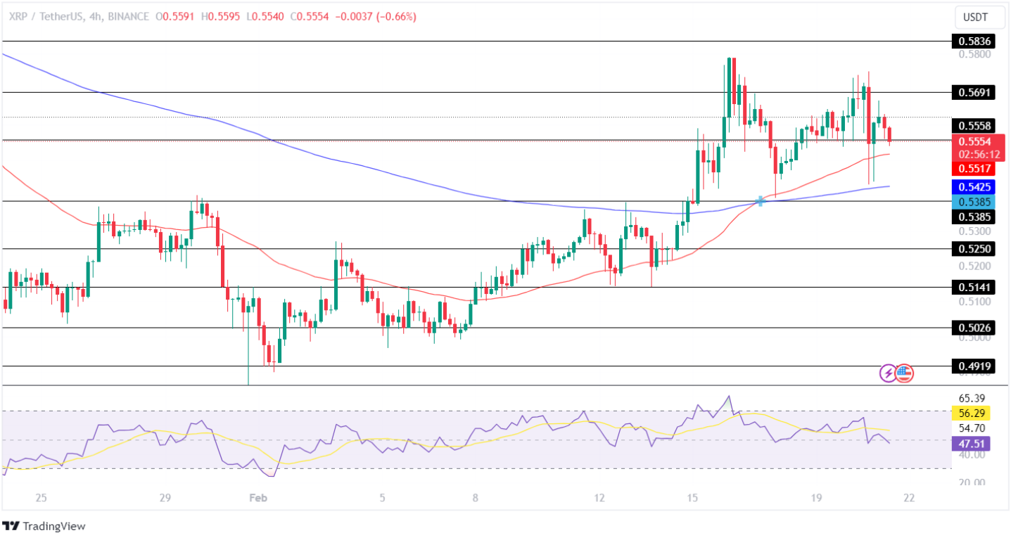 xrp