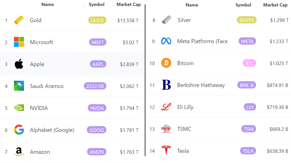 btc