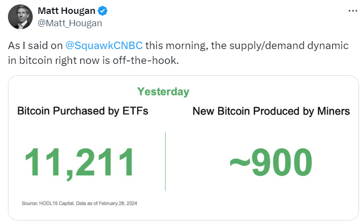 btc