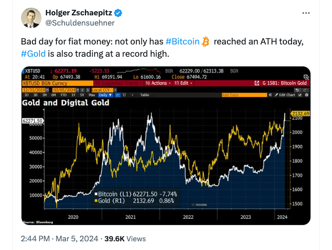 btc