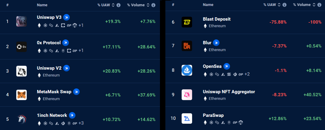 eth