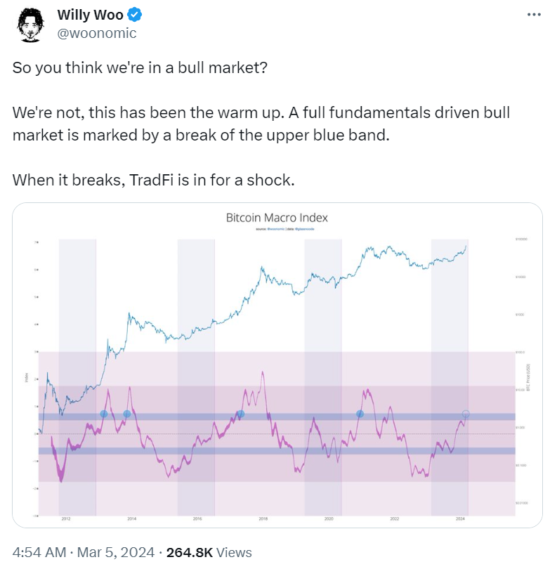 btc