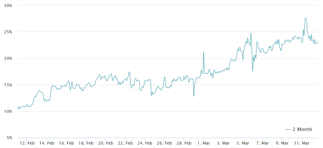 eth