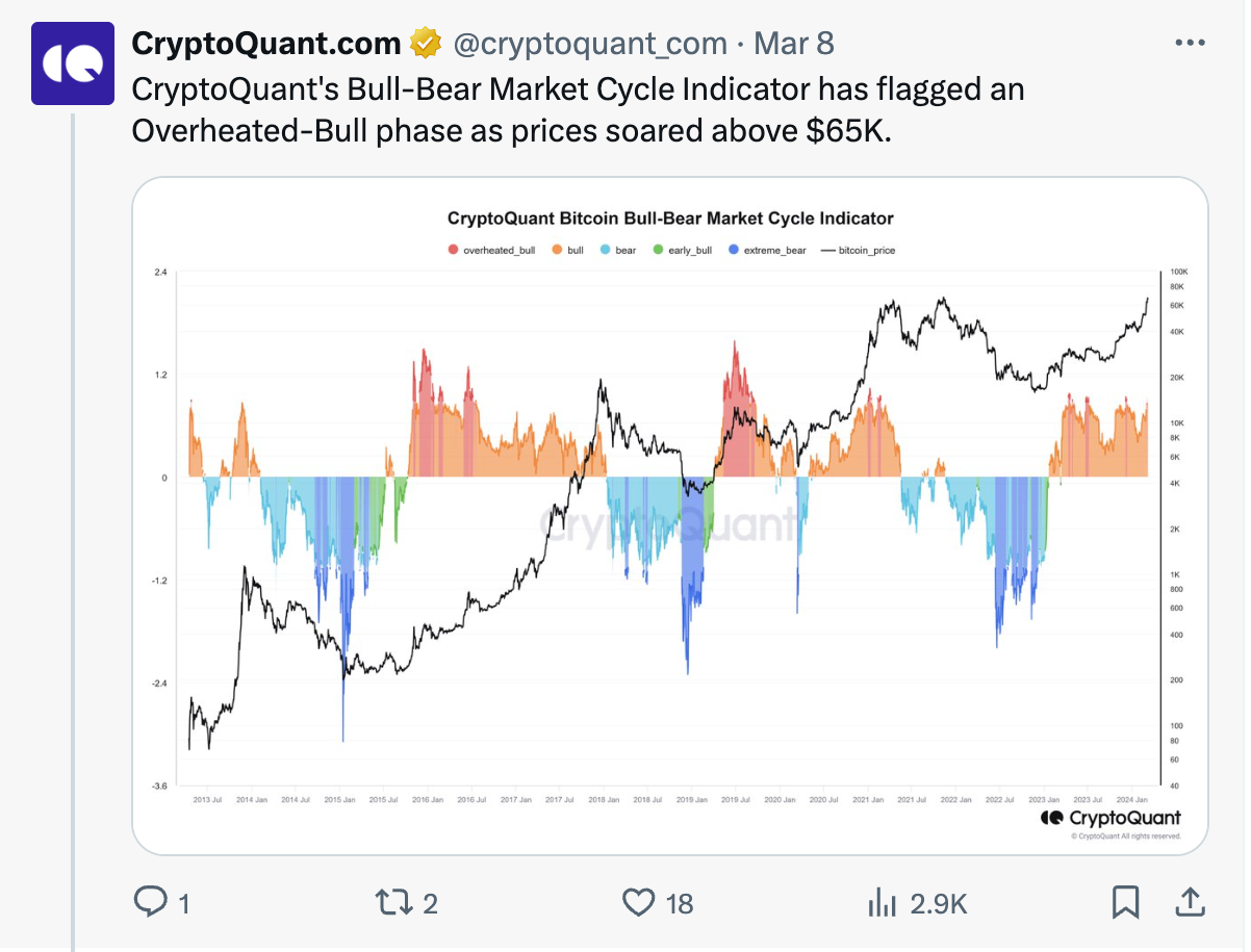 btc