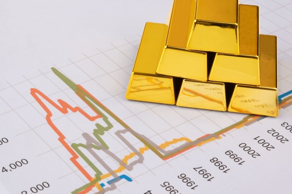آیا طلا در وضعیت خرید است؟