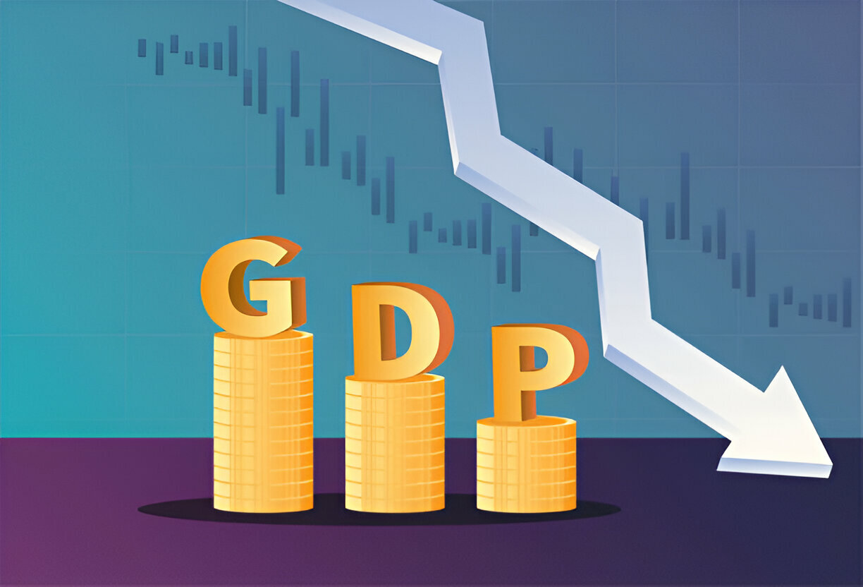 GDP