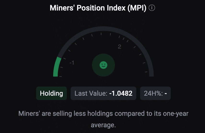 BTC